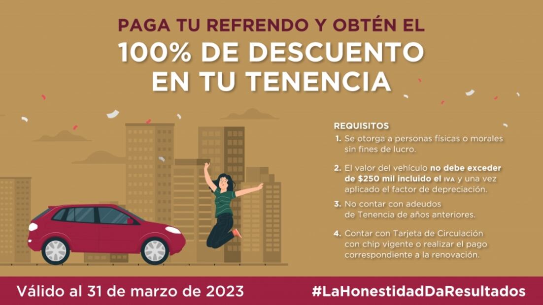 Refrendo CDMX: requisitos
